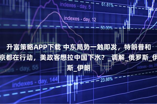 升富策略APP下载 中东局势一触即发，特朗普和普京都在行动，美政客想拉中国下水？_调解_俄罗斯_伊朗