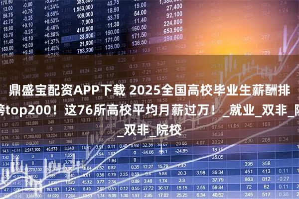 鼎盛宝配资APP下载 2025全国高校毕业生薪酬排行榜top200！这76所高校平均月薪过万！_就业_双非_院校