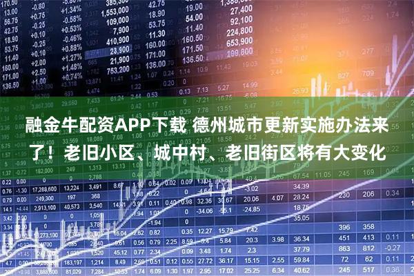 融金牛配资APP下载 德州城市更新实施办法来了！老旧小区、城中村、老旧街区将有大变化