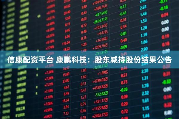 信康配资平台 康鹏科技：股东减持股份结果公告